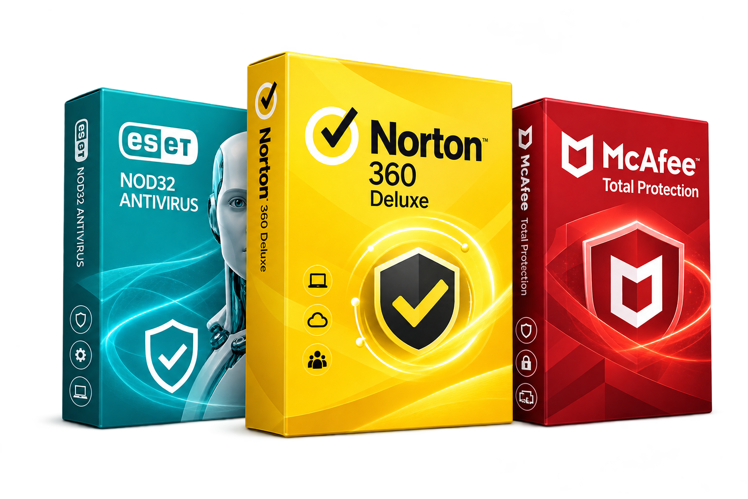 Security Essentials Bundle